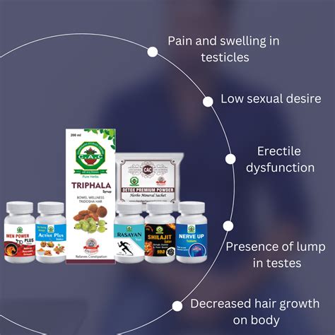 Azoospermia Care Kit