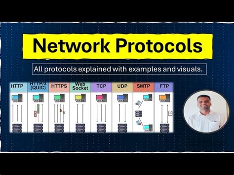 Image result for Network Protocols Explained