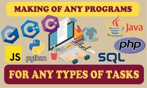 Simple Program Coding 的图像结果