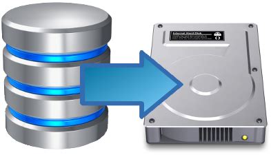 Image result for SQL Server Backup Types