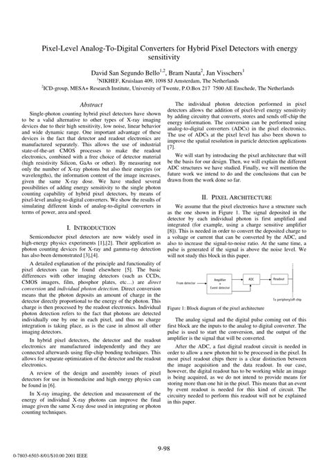 Digital Images 的图像结果