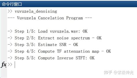 Que Signifie La Fonction Subplot Sur MATLAB 的图像结果