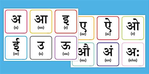 Hindi Vowels - Flash cards I स्वर के लिए फ़्लैशकार्ड्स