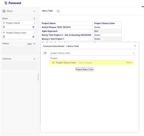 Image result for Conditional Formatting in MS Project