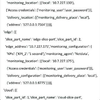 Image result for Server Monitoring Template