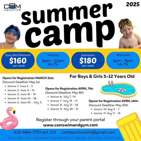 Summer Camps in Midland — MIDLAND AF