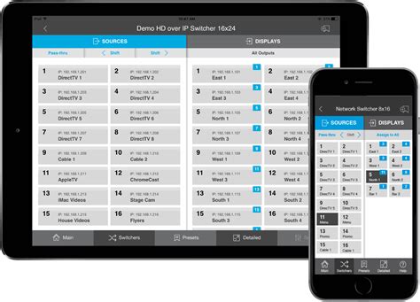 Image result for Video Over IP