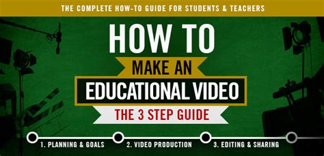 How to Study Video Making 的图像结果