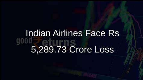 Indian Airlines Report Cumulative Loss of Rs 5,289.73 Crore in 2024-25 ...
