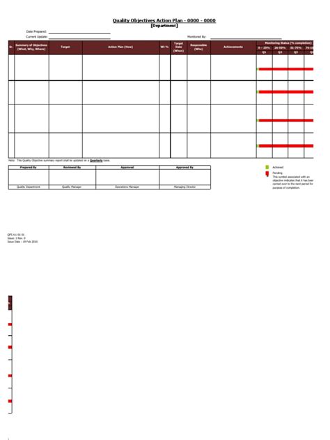 Image result for Quality Objectives Form Example