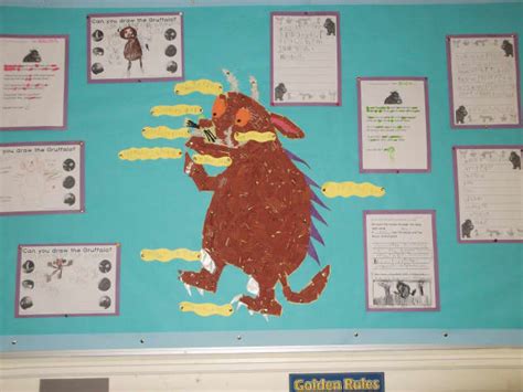 Access Primary Resources - Early Years, Pre-Primary, Primary Classes ...