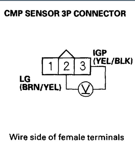 Image result for Engine Code P0365