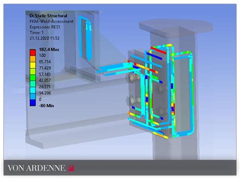 Simulation as a Service: VON ARDENNE