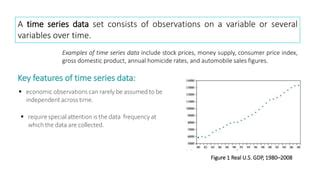 Image result for Example of Econometric Model Over Period of Time