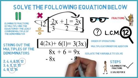 Image result for How Do You Isolate a Variable