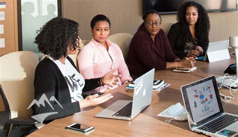 Image result for Secure Coding Training