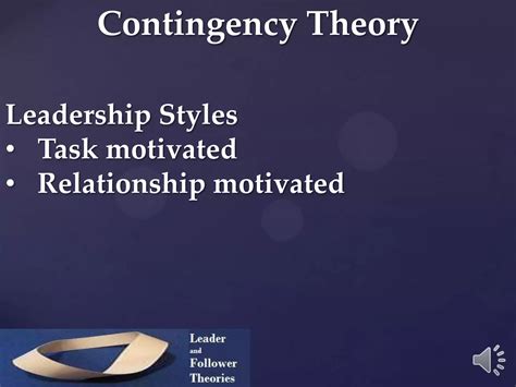 Image result for Contingency Theory
