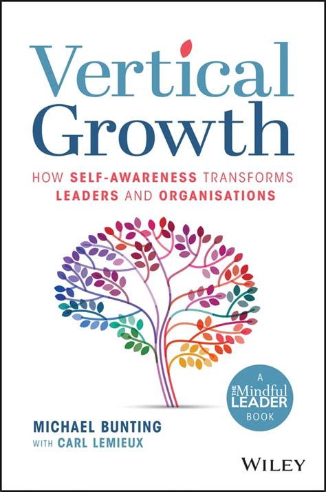 Vertical Growth: How Self-Awareness Transforms Leaders and ...
