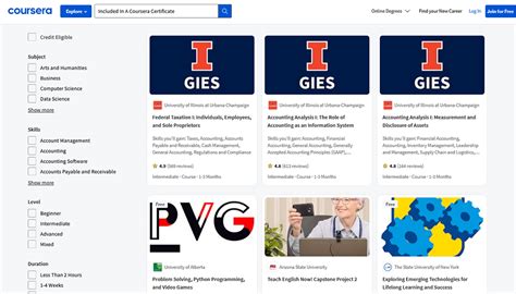Image result for Coursera Certificates Explained