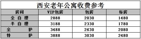 新时期老年人居住空间设计发展趋势 - 维拓设计 - 新时期,老年人,居住,空间设计,发展,趋势,