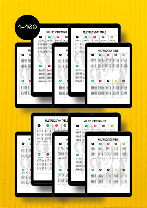 Image result for Factor Table Multiplication Chart
