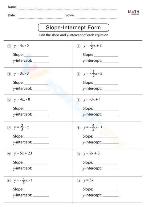 Slope-Intercept Form 的图像结果