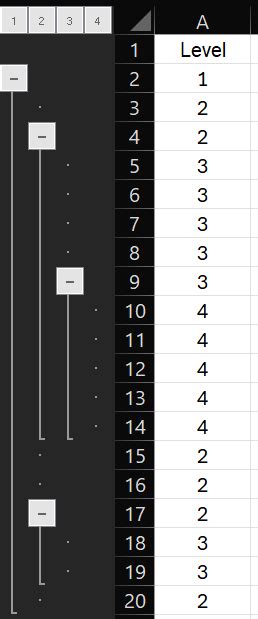 Image result for Excel VBA Code Outline