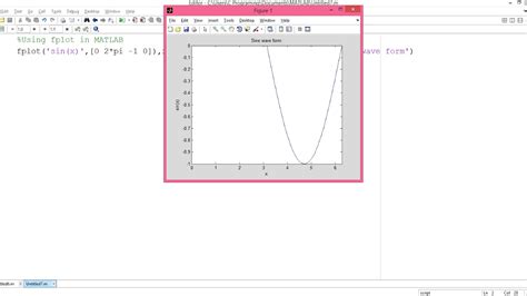 MATLAB Fplot Animation 的图像结果