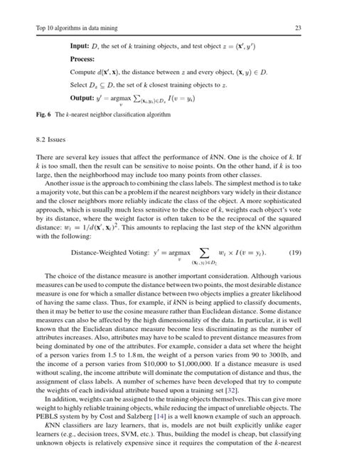 Image result for Data Mining Algorithms List