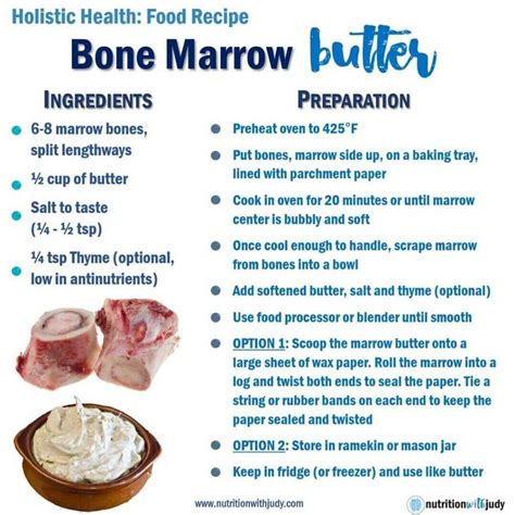 What Are Bone Marrow Health Benefits? | Nutrition with Judy