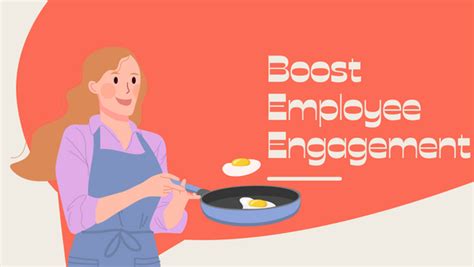 Gamifying Your HRMS: Engaging Employees in the Food Industry: A Recipe ...