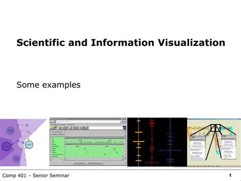 Scientific Visualization Vs. Information Visualizations Example 的图像结果