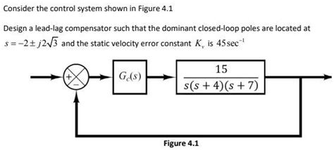 Lag Compensator for Control System 的图像结果