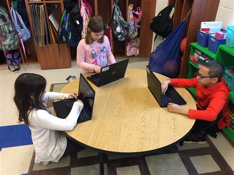 Image result for 3rd Grade Math Rotation