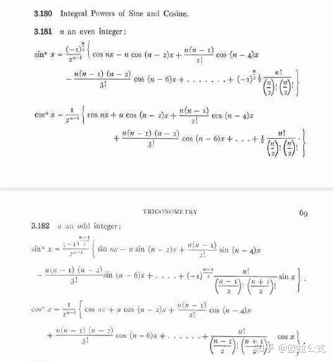 降幂公式 的图像结果