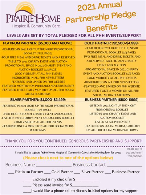 Fillable Online LEVELS ARE SET BY TOTAL PLEDGED FOR ALL PHH EVENTS ...