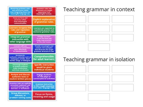 Language Arts and Grammar 的图像结果