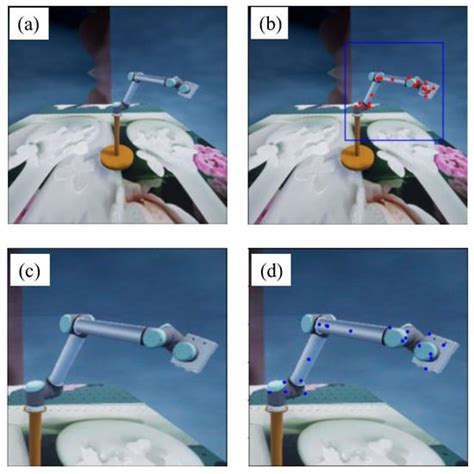 Accurate Robot Arm Attitude Estimation Based on Multi-View Images and ...