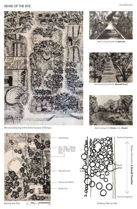 A Walk in the Forest | CEPT - Portfolio