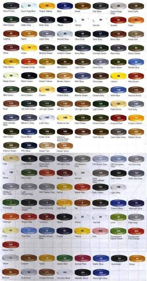 Humbrol Model Paint Color Chart 的图像结果