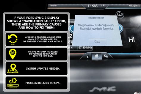 Image result for How to Fix Ford SYNC Module