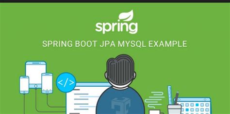 Spring Boot MySQL JPA 的图像结果