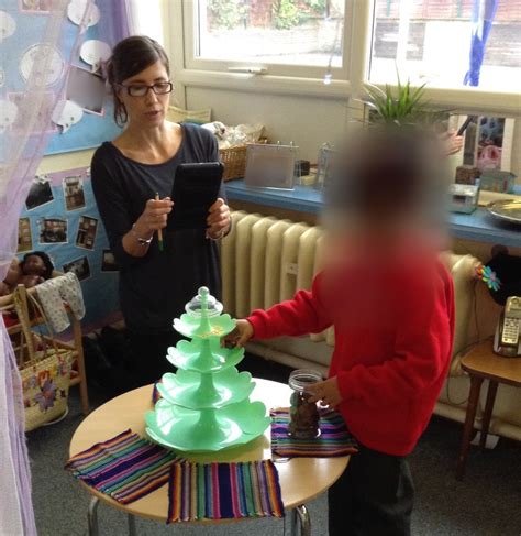 Image result for Tapestry Learning Journal Example