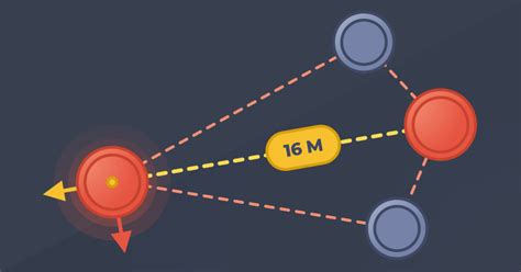 Image result for Unity Magnitude