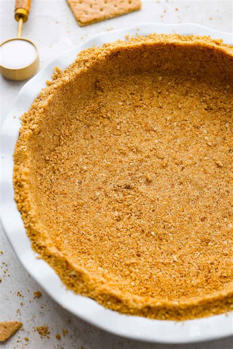 Image result for Graham Cracker Crust Recipe Springform Pan