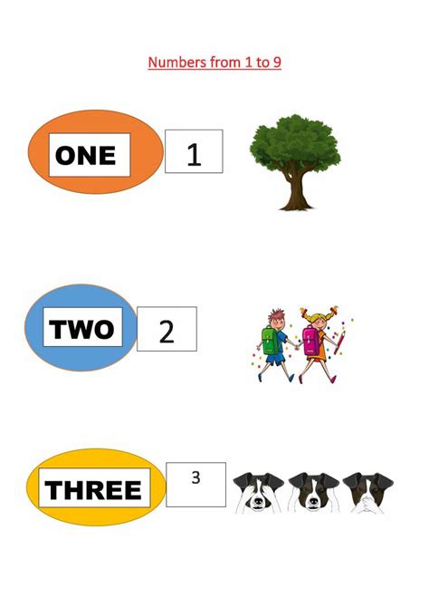 Image result for Numbers. Notes Maths