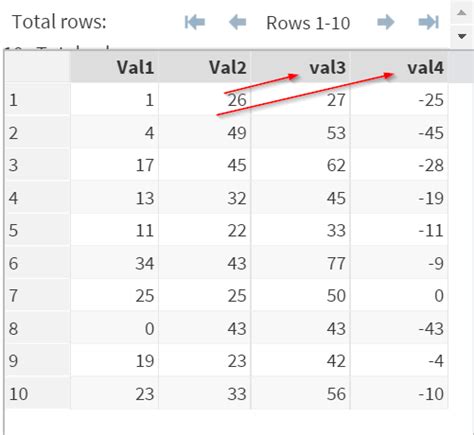 SAS Functions with Examples 的图像结果