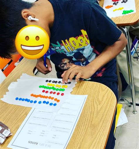 Image result for Class 6 Math.ratios