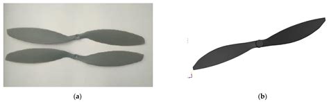 Aerodynamic Numerical Simulation Analysis of Water–Air Two-Phase Flow ...