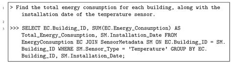 Optimizing Generative AI Chatbots for Net-Zero Emissions Energy ...